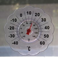 Window Thermometer