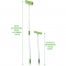 Dust Trapper Extension Pole